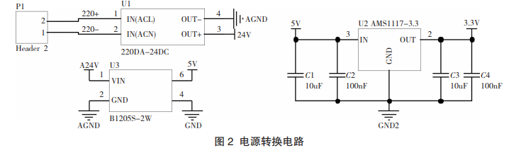 高校宿舍用電監控系統解決方案_電路_電功率_信號