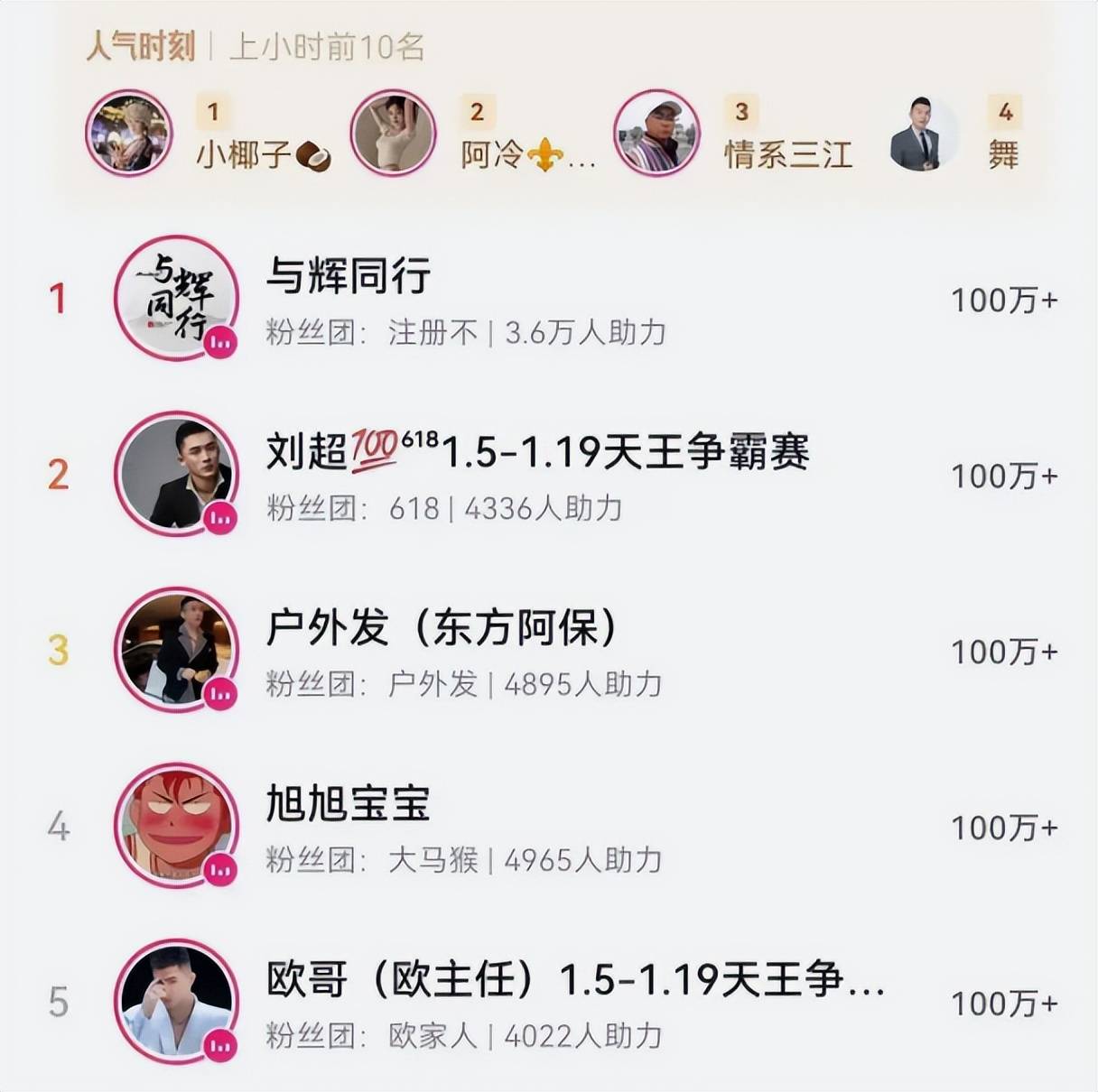 原创
            这一次，轮到董宇辉去新东方化了