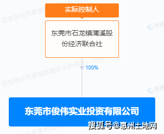 2024年新項目集中開工了!附清單_投資