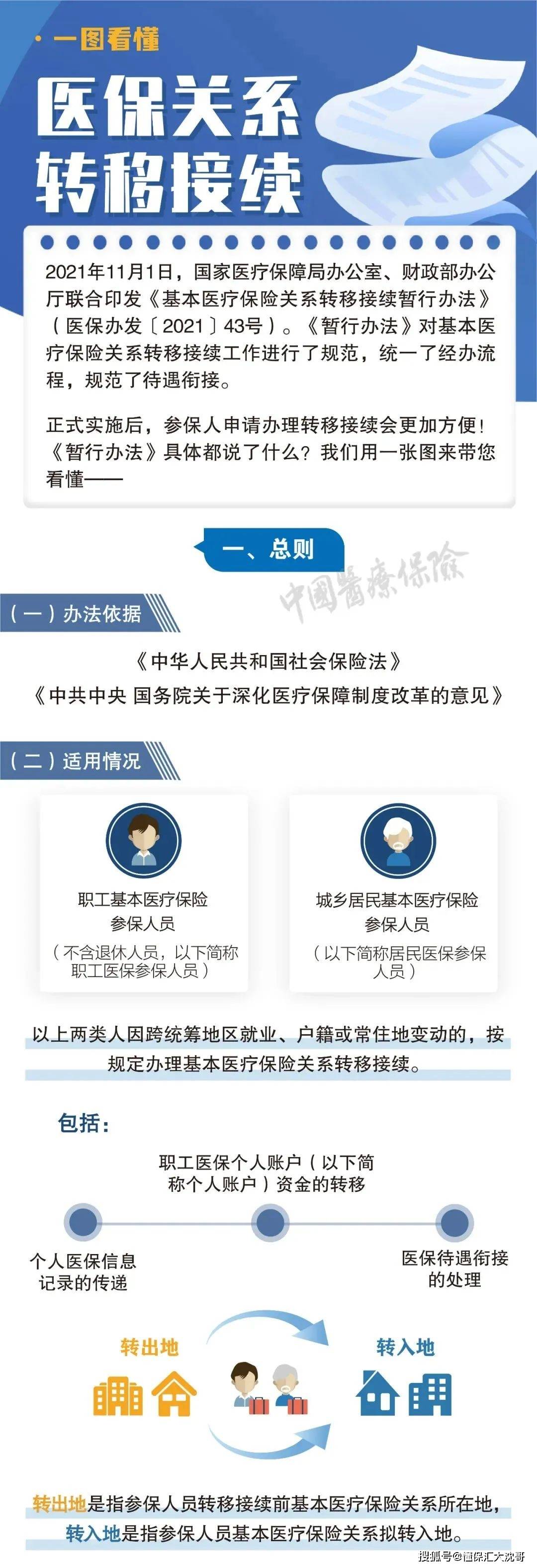 新昌最新的医保怎么套现提现取现方法分享(新昌医保卡怎么套取现金教程)