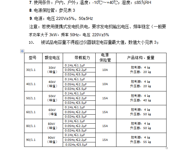 電纜交接試驗發生器_儀器_電壓_輸出