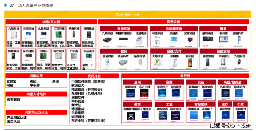 市场热点：环保；换电站；人工智能；数字经济；绿色建材；汽车；数字人民币