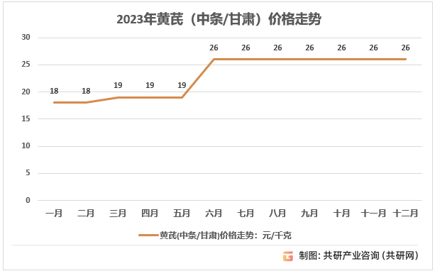 欧交易所app下载官网