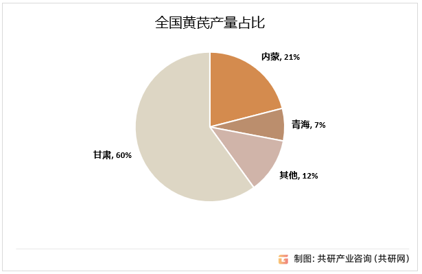 欧交易所app下载官网