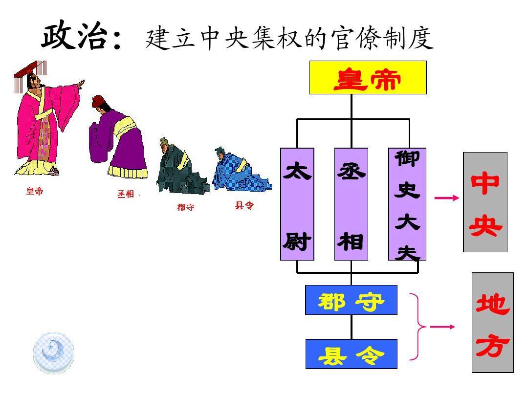 郡县谁大图片