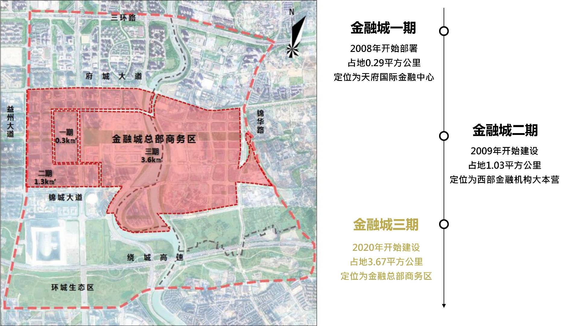 成都万科锦园周边规划图片