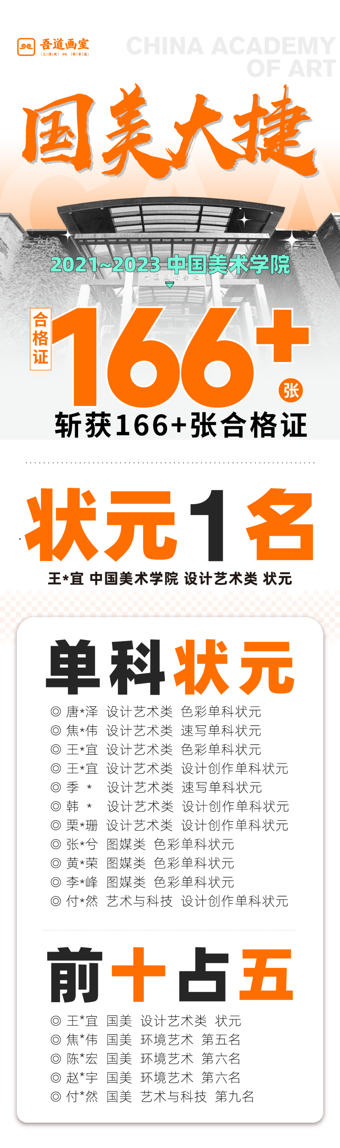 北京画室排行_宁夏高考网2024宁夏高考报名_2024宁夏高考报名时间_2024宁夏...(2)