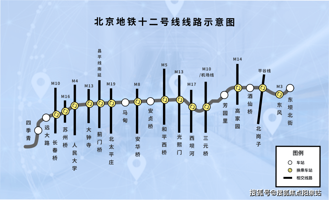 沈北万达地铁12号线图片