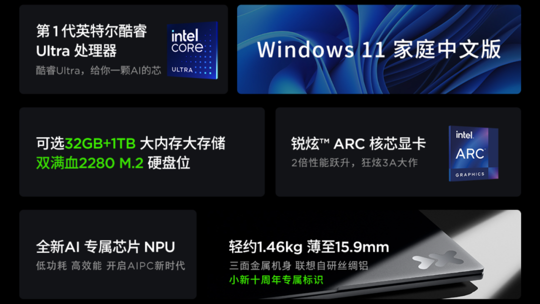 联想小新pro14 2024都哪变了?_性能_内存_新品