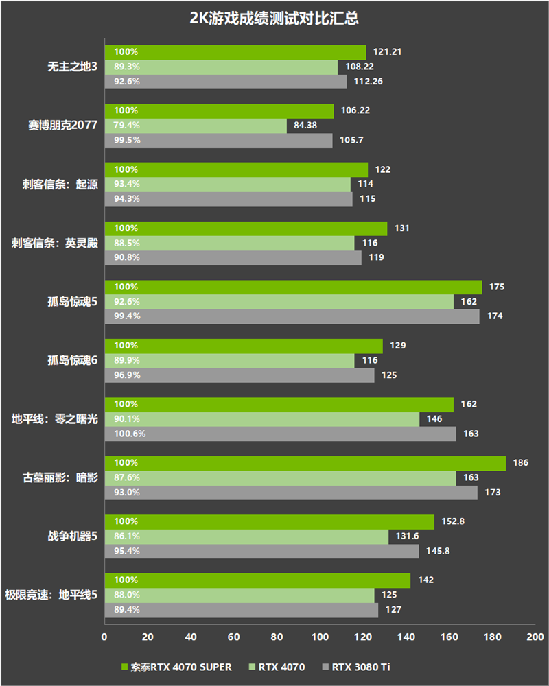 游戏评分网站oc，游戏评分网站m站
