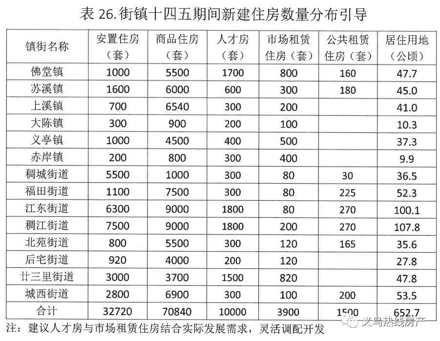 义乌大陈衬衫工厂名单图片