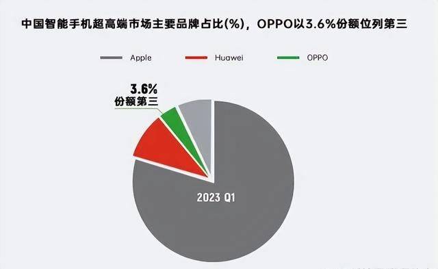 中端手机排行_天玑9300系列、天玑8300性能均领跑!安兔兔发布2023年12月手机性...(2)