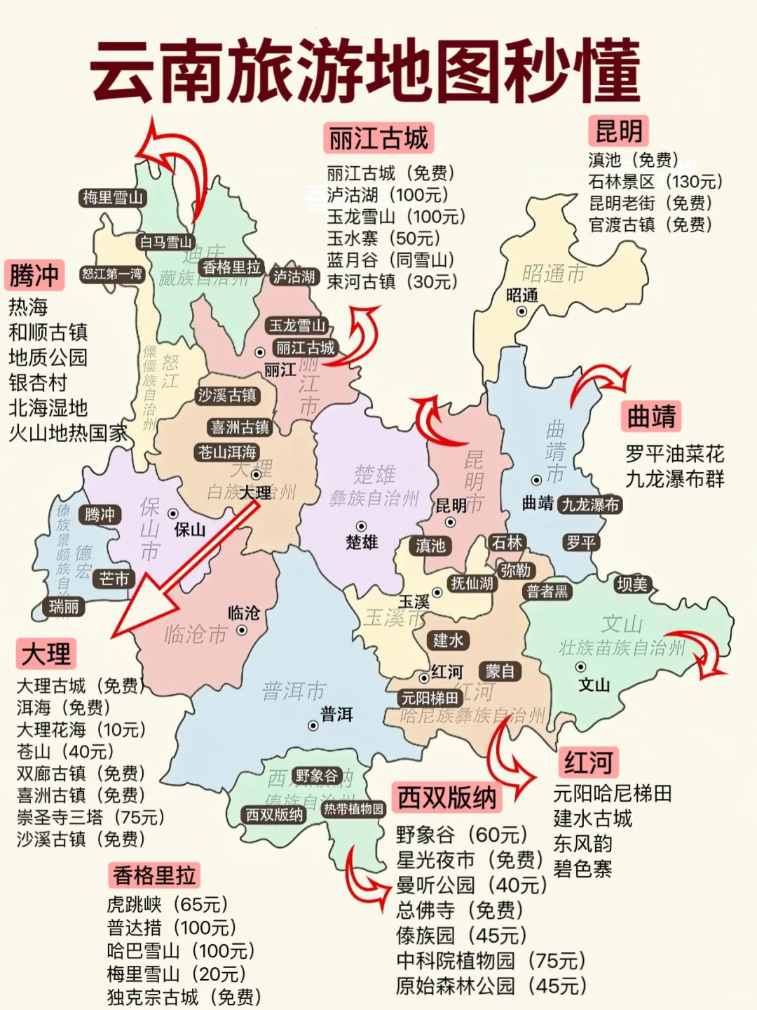 雲南春節遊最佳路線攻略,經典路線分享(省錢)_麗江