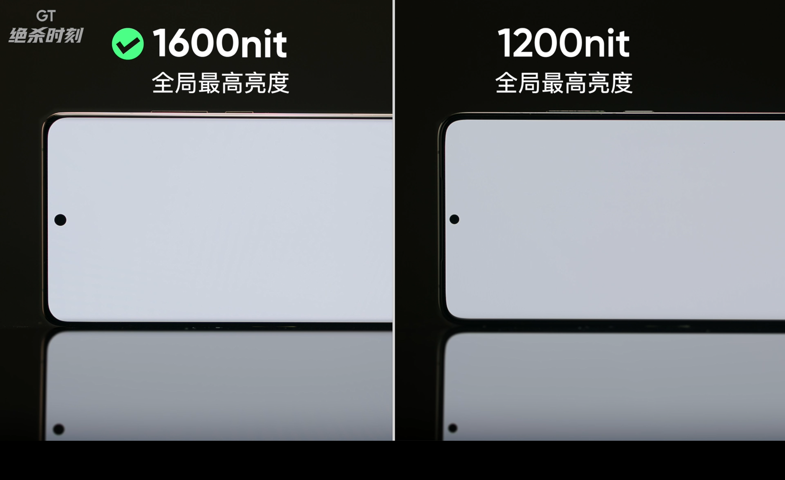综合配置表现远超普通骁龙8 gen3旗舰_机型_其它_亮度