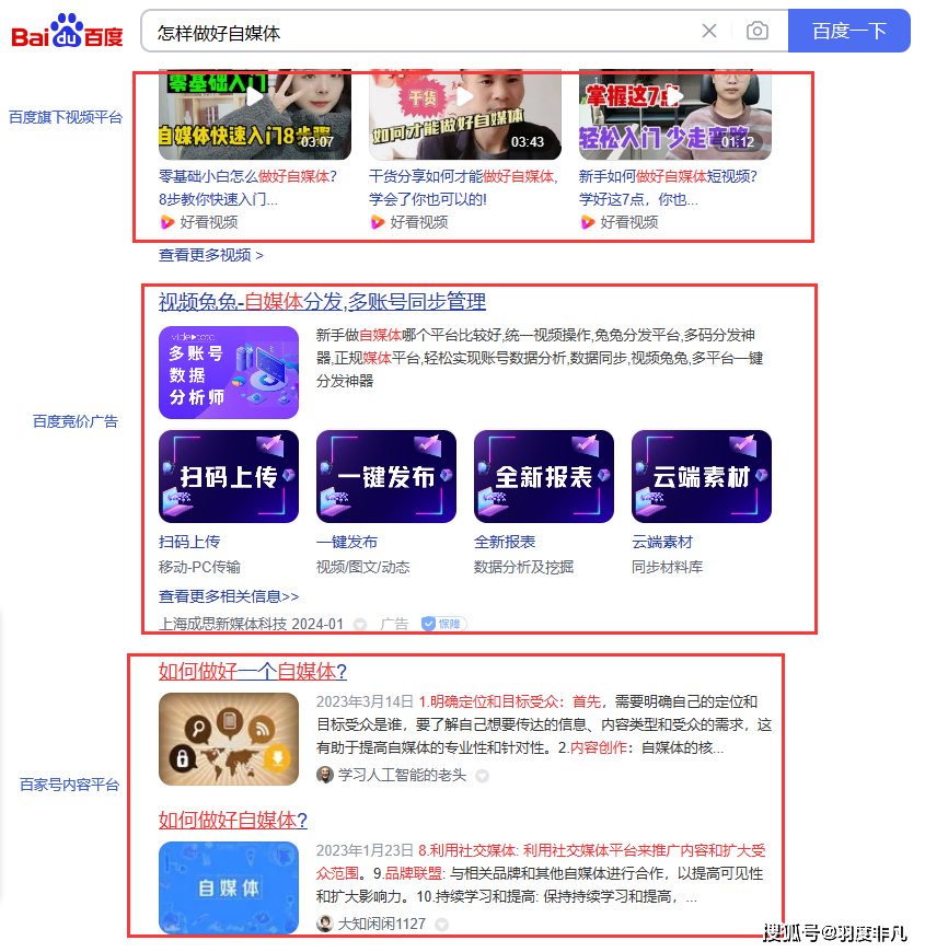 百度搜索引擎多少钱一年=百度做搜索引擎花了多少钱