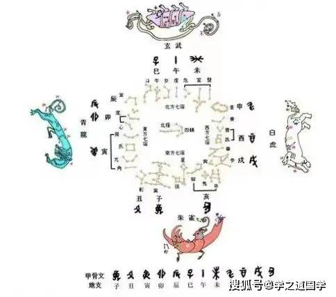 附犯太岁详解(建议收藏看!)_岁星_纪年_古人