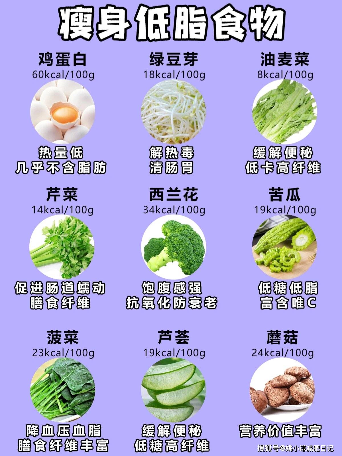 最易长胖的四大主食图片