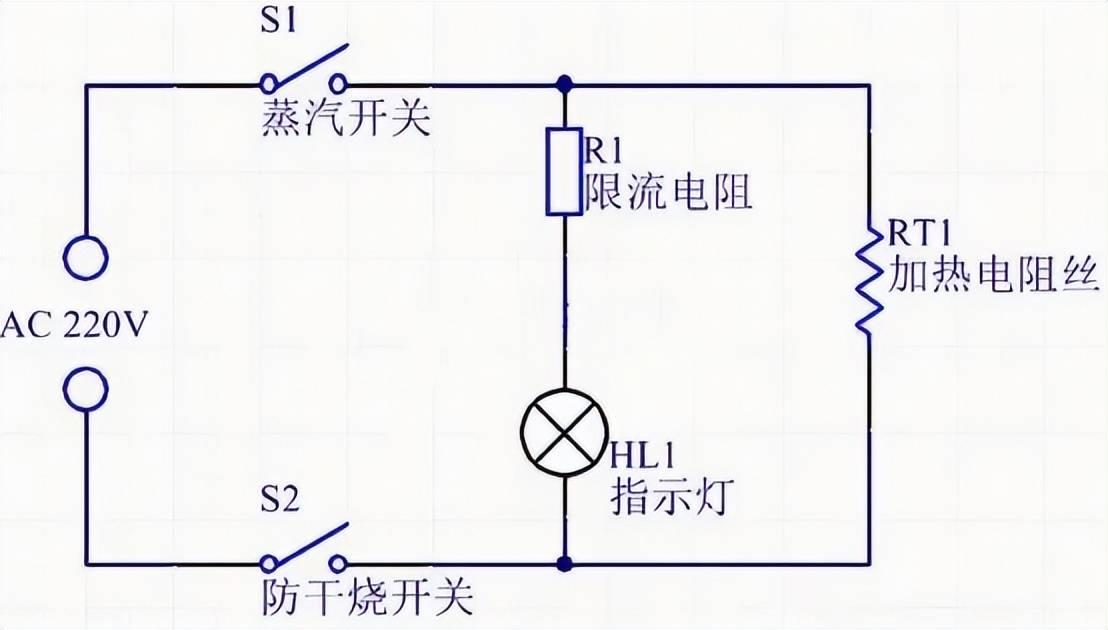 传统电热水壶是我们生活中使用最多的一款小家电,它的工作原理是比较