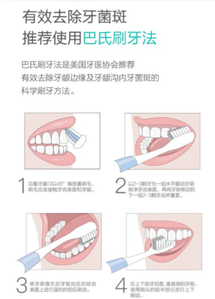 电动牙刷哪个牌子好？精心盘点八大选购妙招！