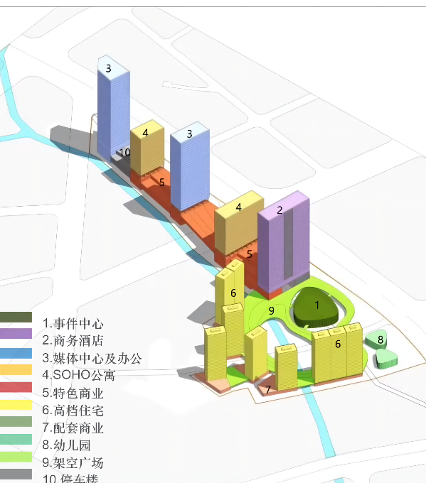 线上课程 :城市更新片区改造与规划_案例_项目_直播