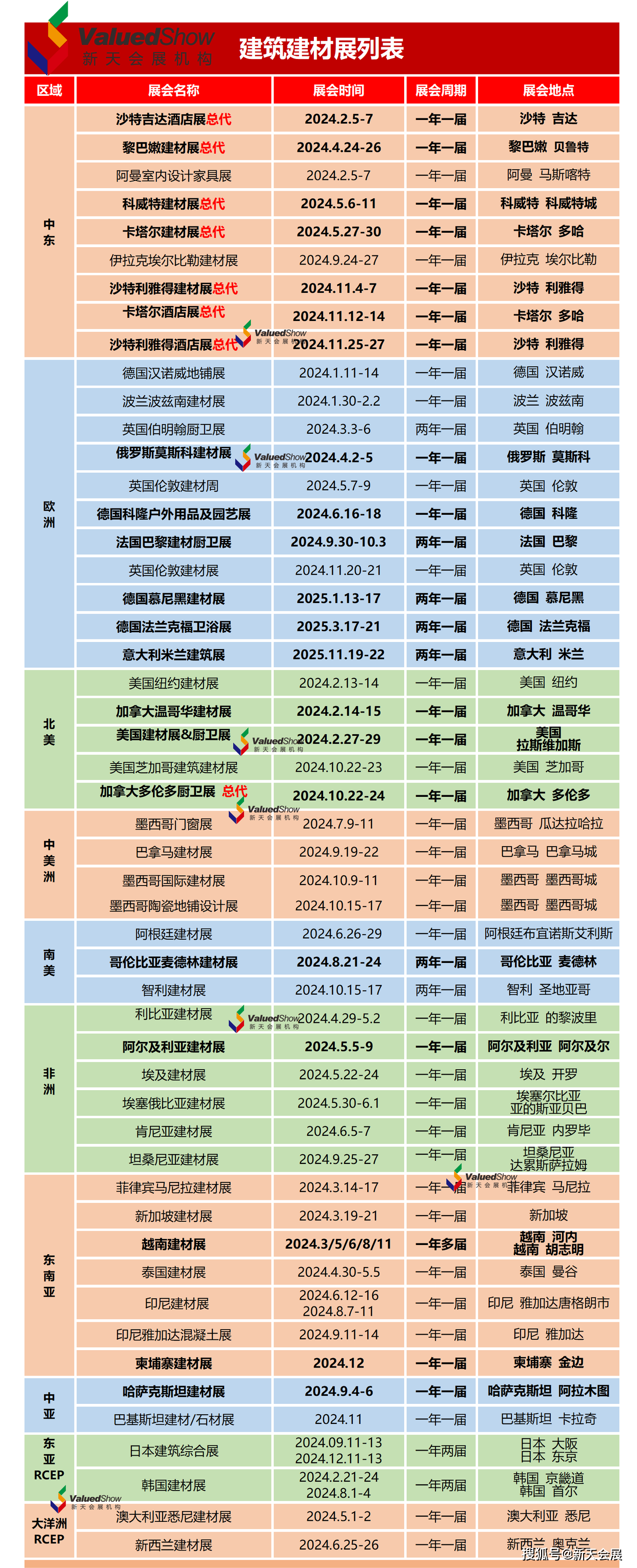 2024年泰國五金展 asean tools expo 2024_工具_東盟