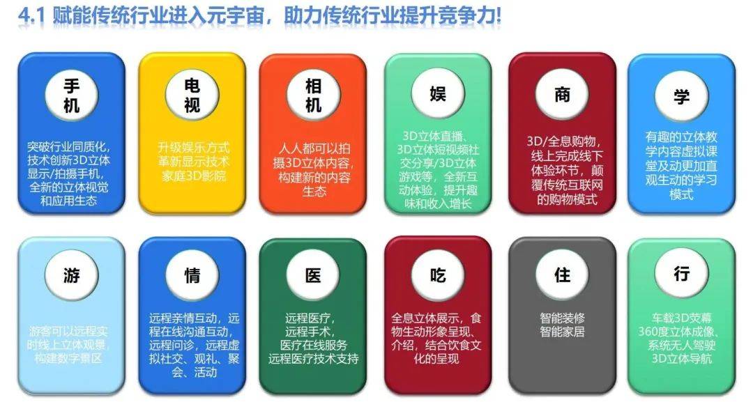 广东省虚拟现实相关协会_广东省虚拟现实相关协会有哪些