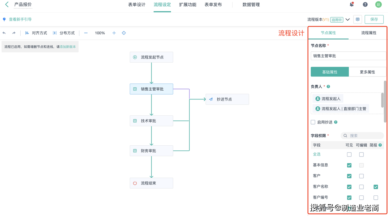 模板,如銷售業績,銷售漏斗,業務關注等,也可以按照自身需求定製看板