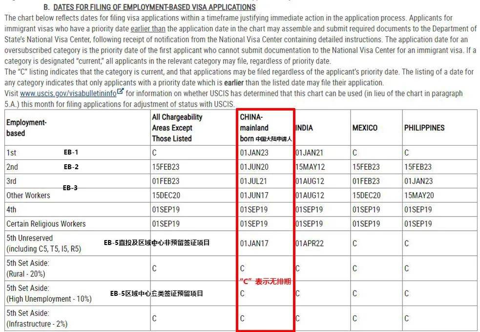 2024年美国人口多_2023年全球出生人口最多的前十个国家