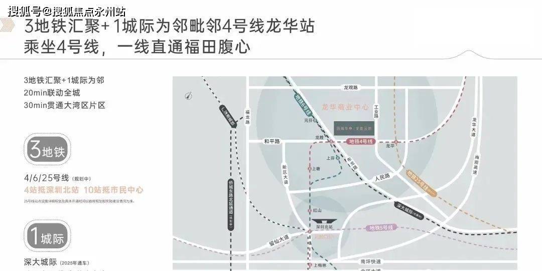 幼兒園,周邊有龍華中心中小學,高峰學校等,且2km範圍有和平實驗小學