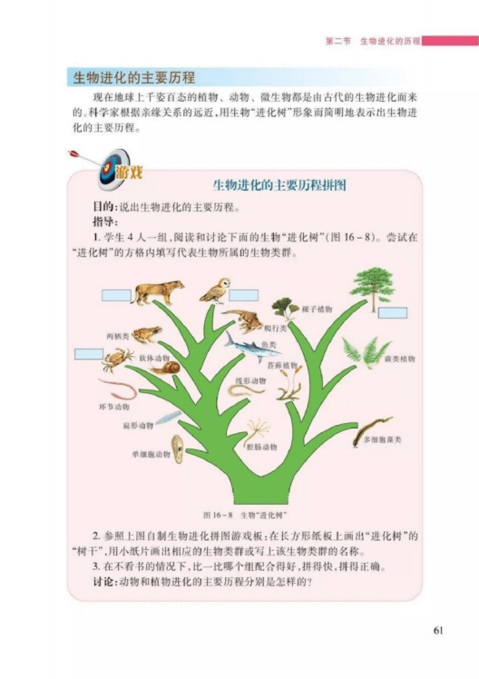 苏教版八年级上册生物电子课本高清完整版