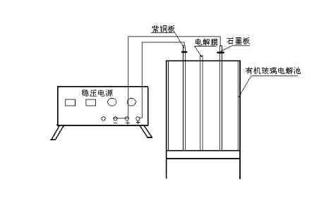 电渗析装置示意图图片