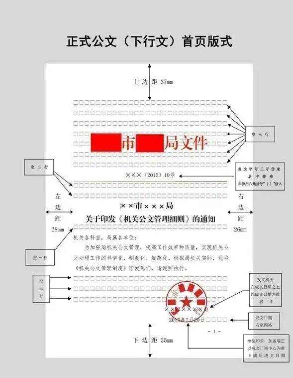 附:機關正式公文格式圖解5.