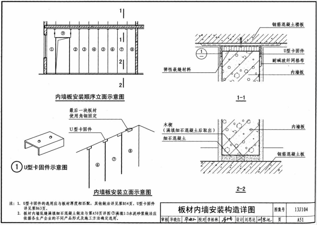 牆體_牆板_位置