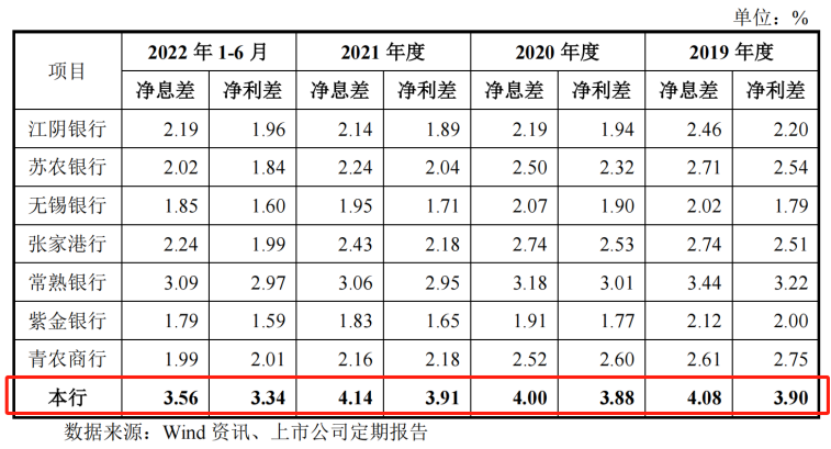 供應鏈銀行殘酷物語_亳州_藥都_中醫藥