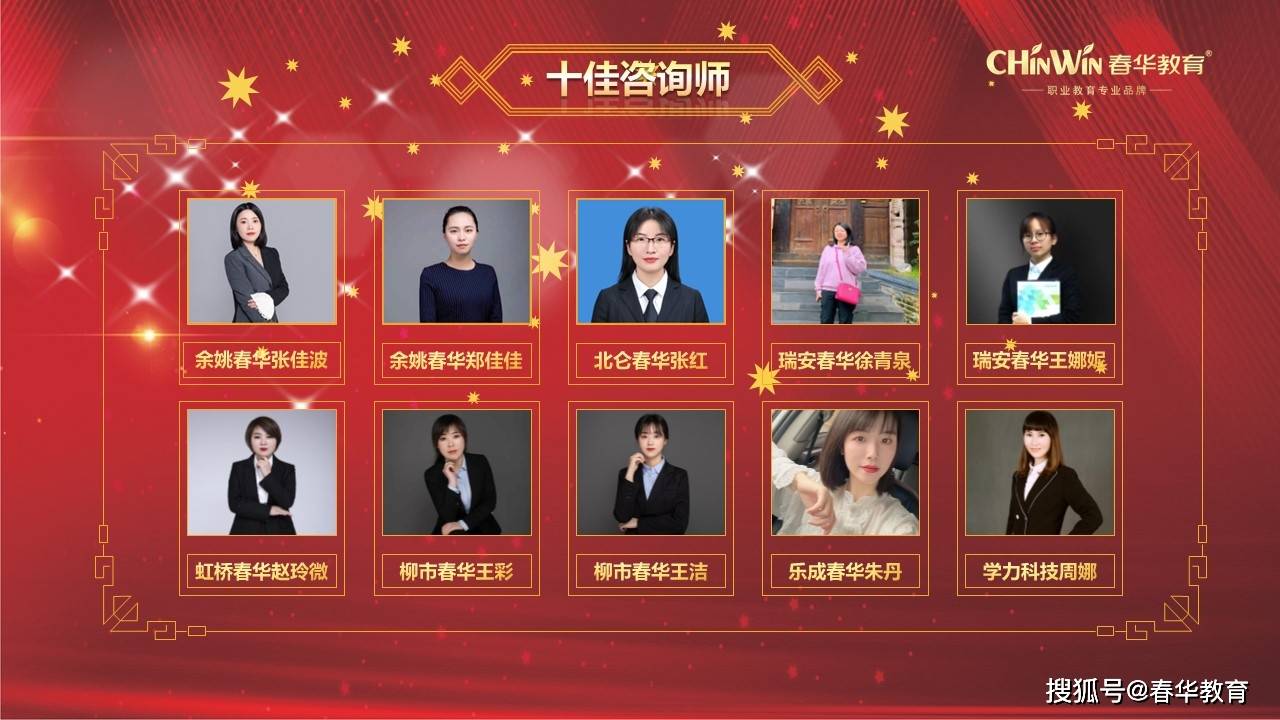 宁波区域:余姚春华 张佳波,郑佳佳;北仑春华 张 红温州区域:瑞安春华