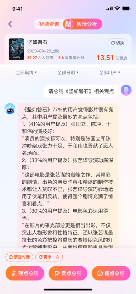 龍年第一張電影票給誰?數智化拆解2024春節檔競爭格局