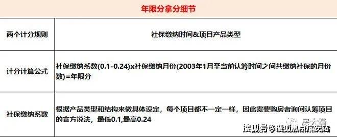 萬科朗拾濱嶼府(杭州濱江)首頁網站|萬科朗拾濱嶼府