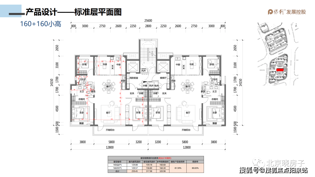 戶型 戶型圖 平面圖 1080_607