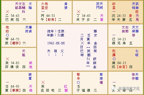 【正統紫微】斗數答疑——財神經過你家門?_福德_方面