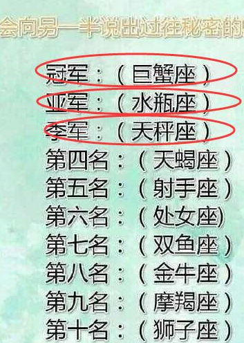 摩羯座勇往直前,你有这勇气吗_性格_排行榜_秘密