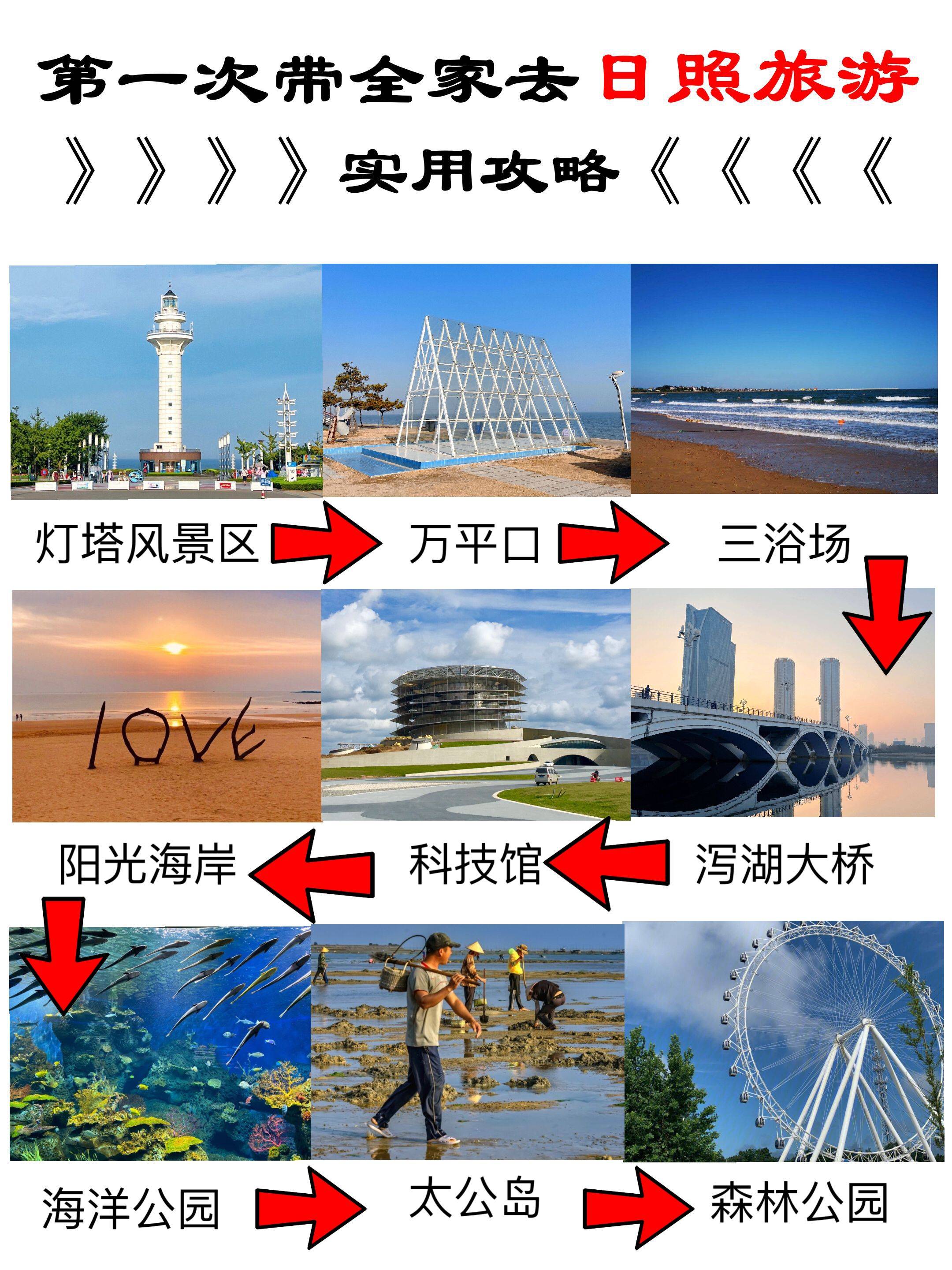 万平口景区介绍图片