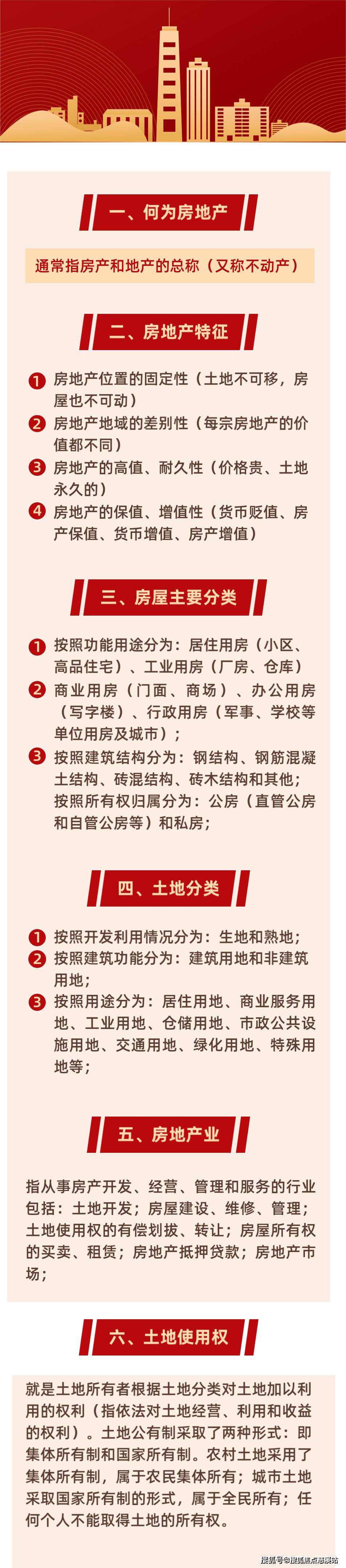 熱點樓市新聞@ 福州【中建元亨府】 詳情-專家圖文!