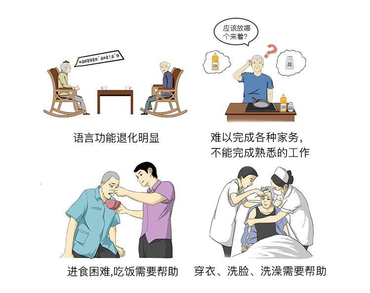 中度阿尔茨海默病表现72 药物干预——迄今为止尚无证据证明抗痴呆