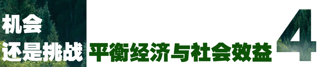 綠色可持續:是成本還是發展資本?_企業_家居_行業