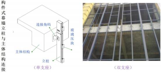 10種幕牆工程施工工藝詳解,建議收藏!_石材_預埋件