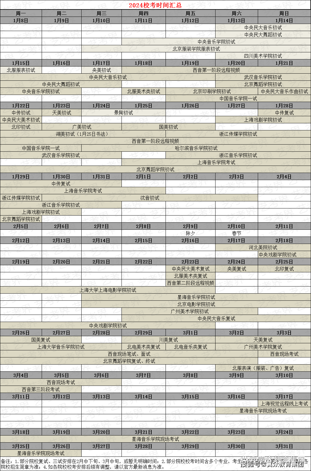 在1月24日-1月28日衝突,與浙江音樂學院初試在1月26日-1月28日衝突,與