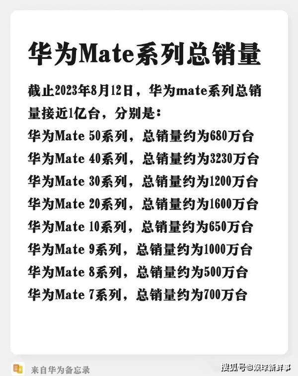 华为mate系列用户群体图片