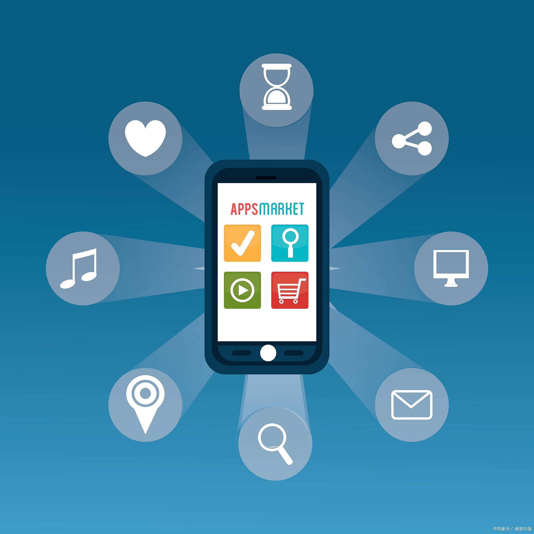 智能终端开发工程师怎么考?考哪些内容?好考吗?就业有前景吗?