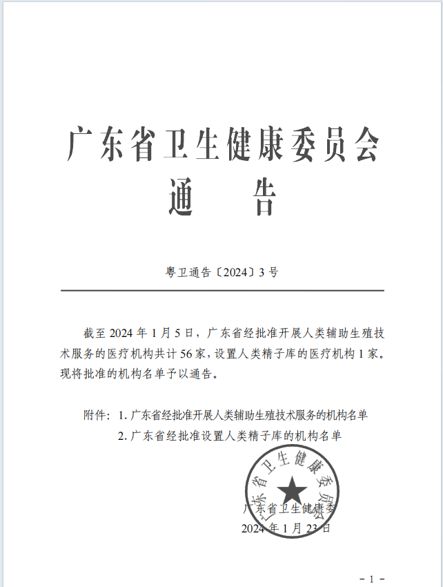 生殖_我院_技术