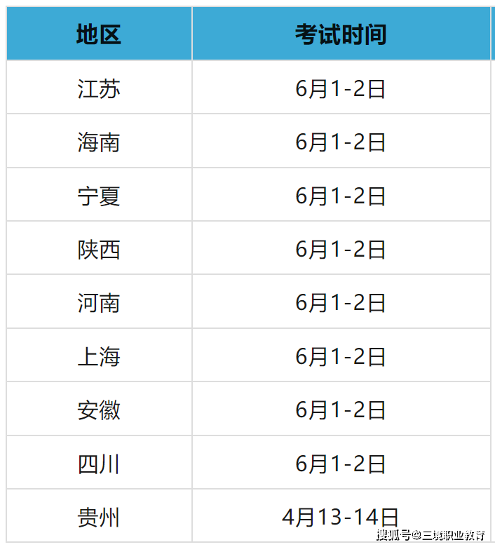 该地宣布2024年二建考试4月13日,14日举行!